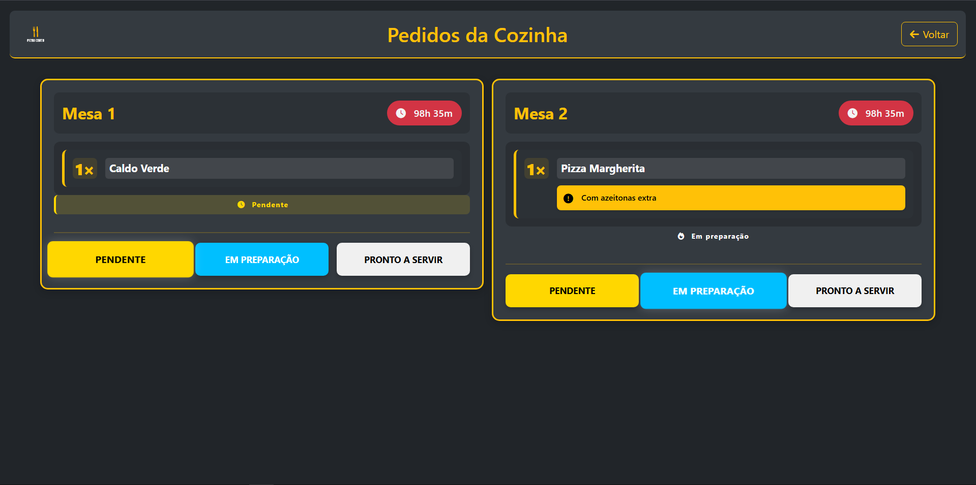 Interface da Cozinha